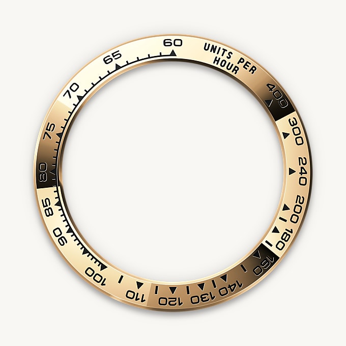 Rolex Cosmograph Daytona, The tachymetric scale
