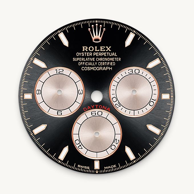 Rolex Cosmograph Daytona, Bright black and Sundust dial